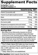 Normal Blood Sugar Support